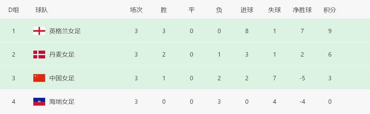 初撮